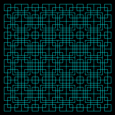 Squares (Centre)