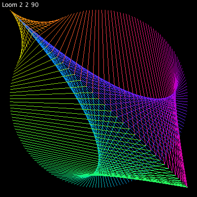 loom12