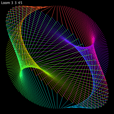 loom15