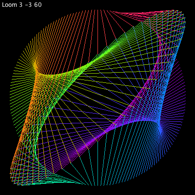 loom4