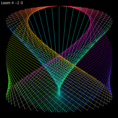 loom5