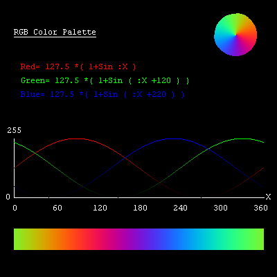 RGB Color 2