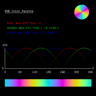 RGB Color 3