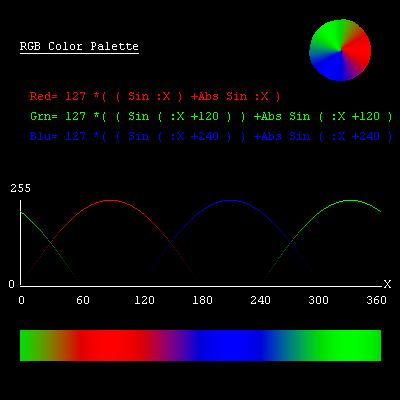 RGB Color 4