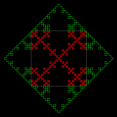 Koch Curve