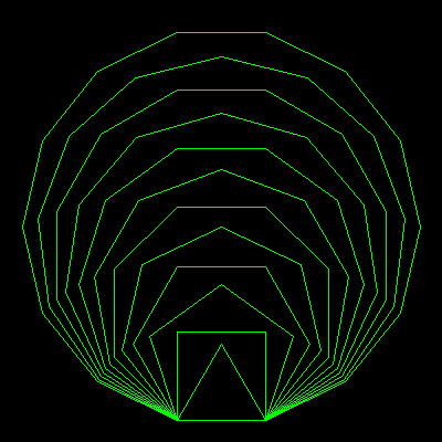 Polygons