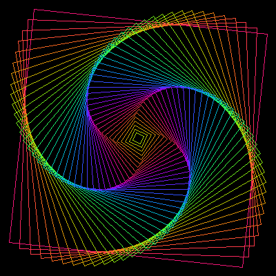 Spinning Squares