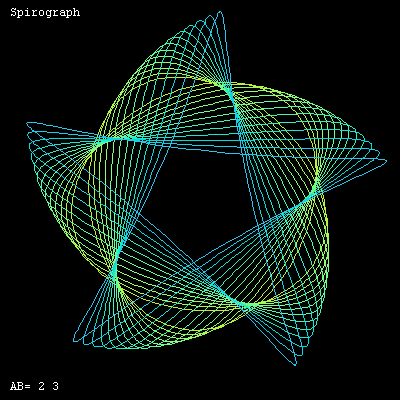 Spirograph