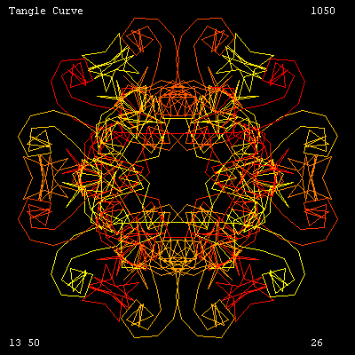 Tangle Curve