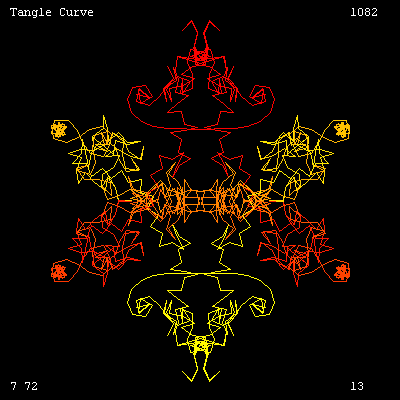 Tangle Curve