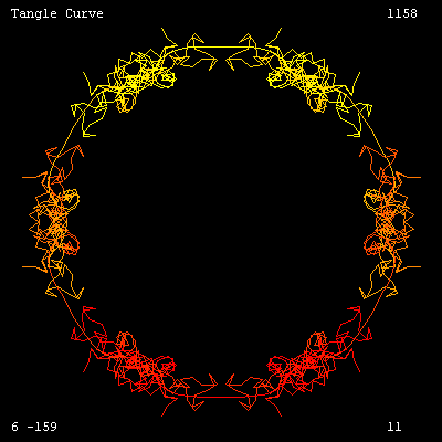 Tangle Curve