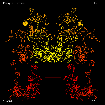 Tangle Curve