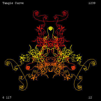 Tangle Curve