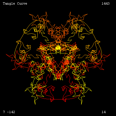 Tangle Curve