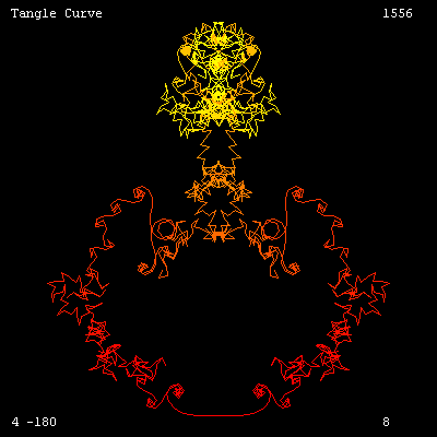 Tangle Curve