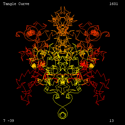 Tangle Curve