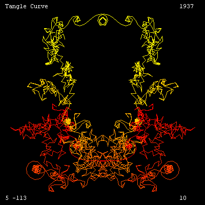 Tangle Curve