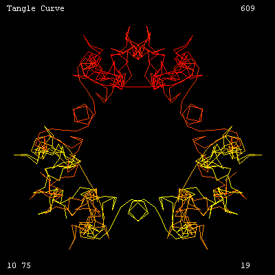 Tangle Curve