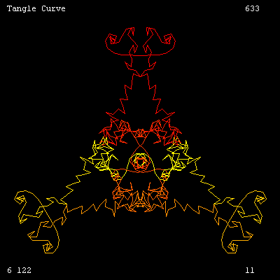 Tangle Curve