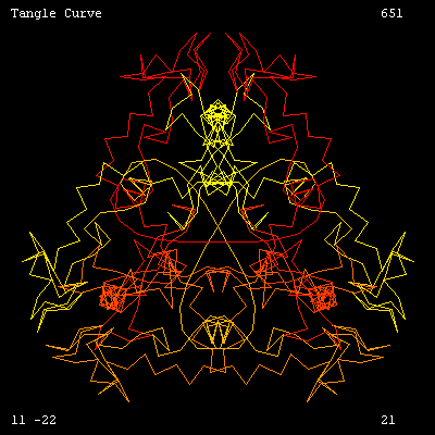 Tangle Curve