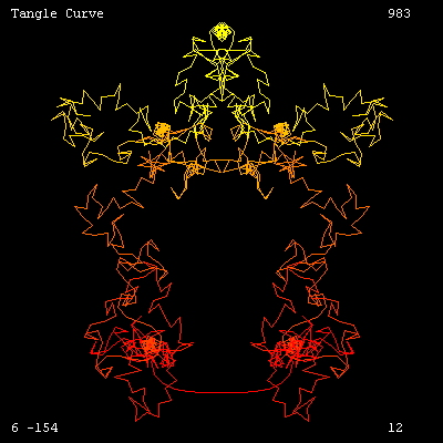 Tangle Curve