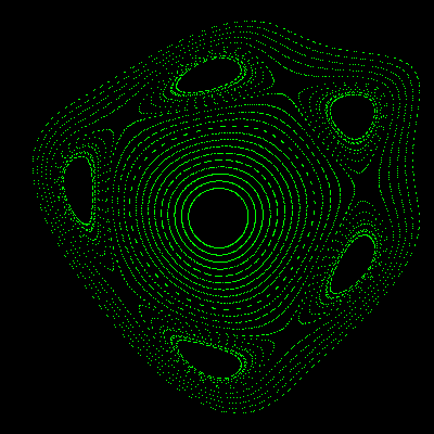 Kam Torus