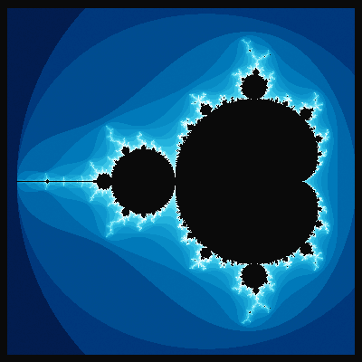 Mandelbrot