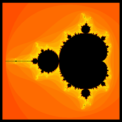 Mandelbrot