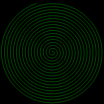 Spiral Archimedes