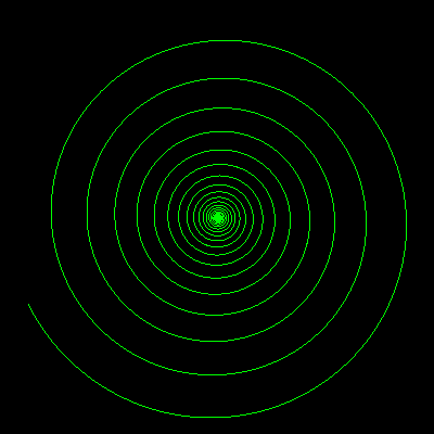 Spiral Logarithmic