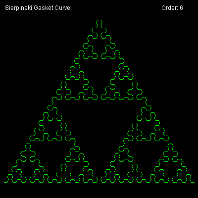 Sierpinski