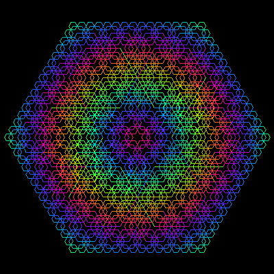 Hexagons