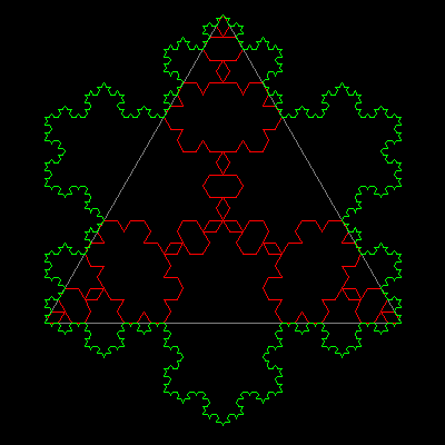 Koch Curve