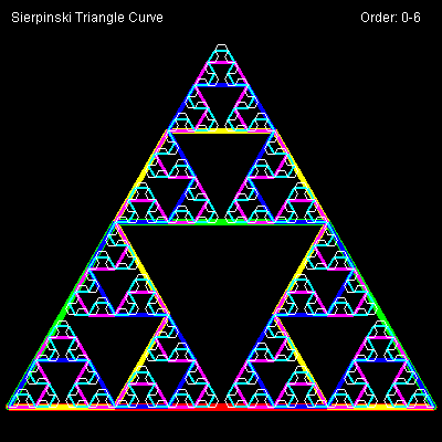 Sierpinski