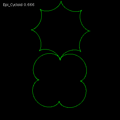 cycloid