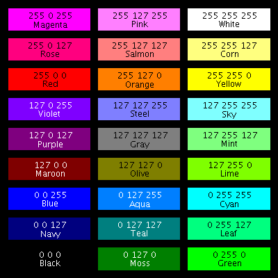 RGB3