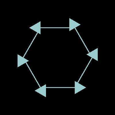 Hexagon